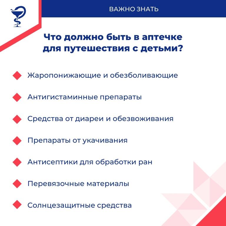 Аптечка для детей