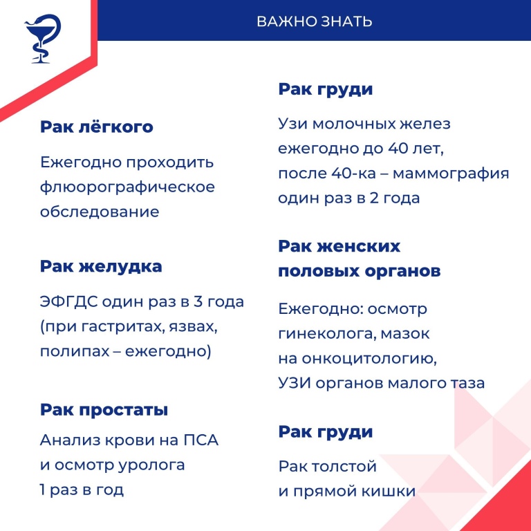 Как не пропустить онкологию