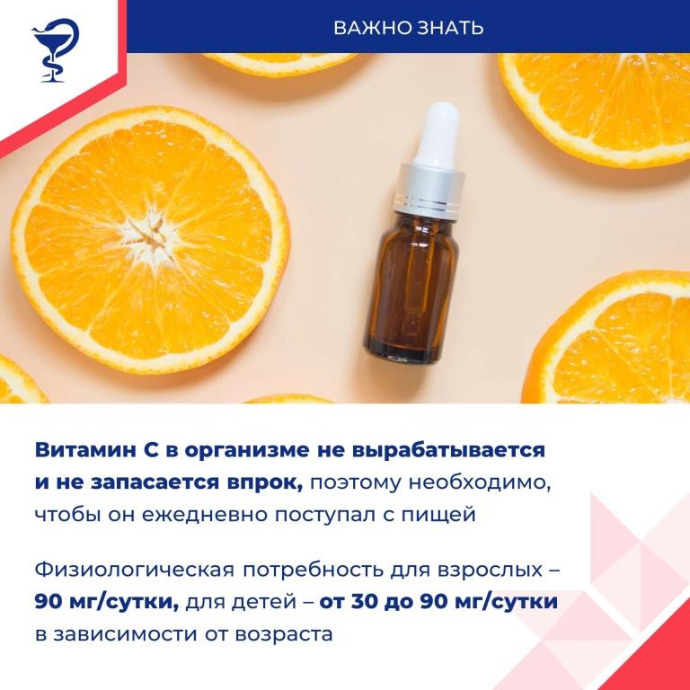 День рождения витамина С