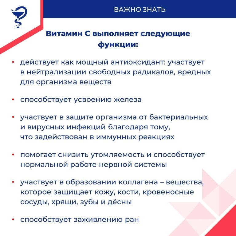 День рождения витамина С