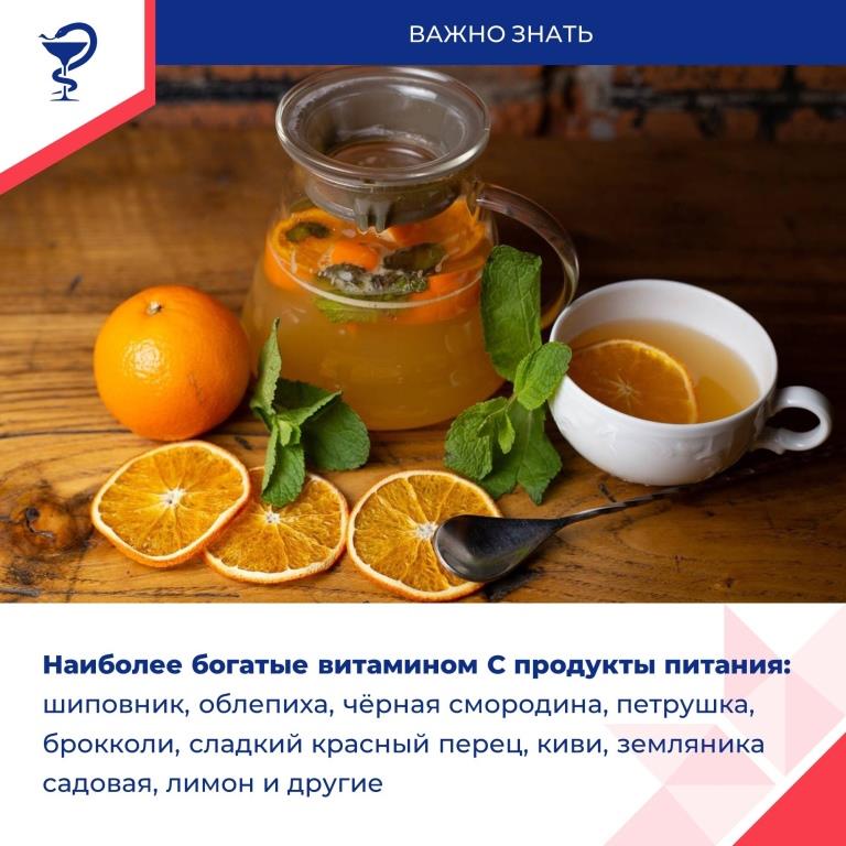 День рождения витамина С