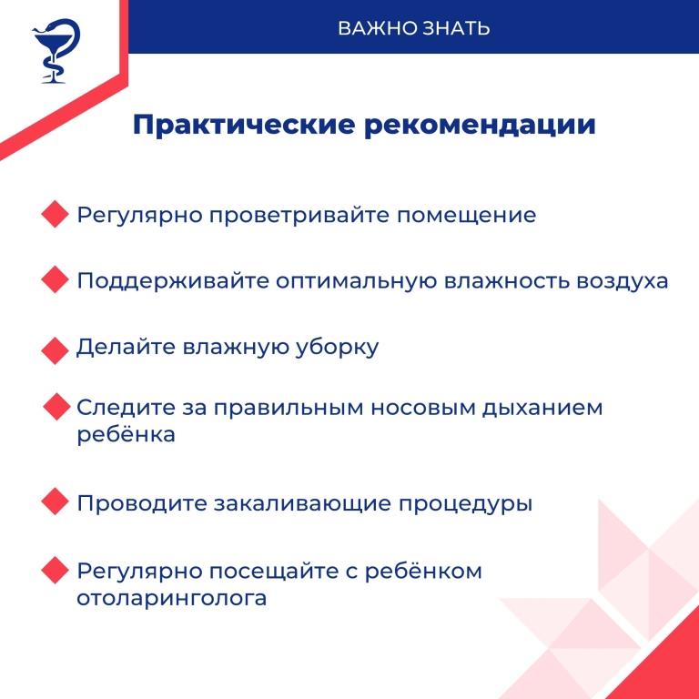 аденоиды