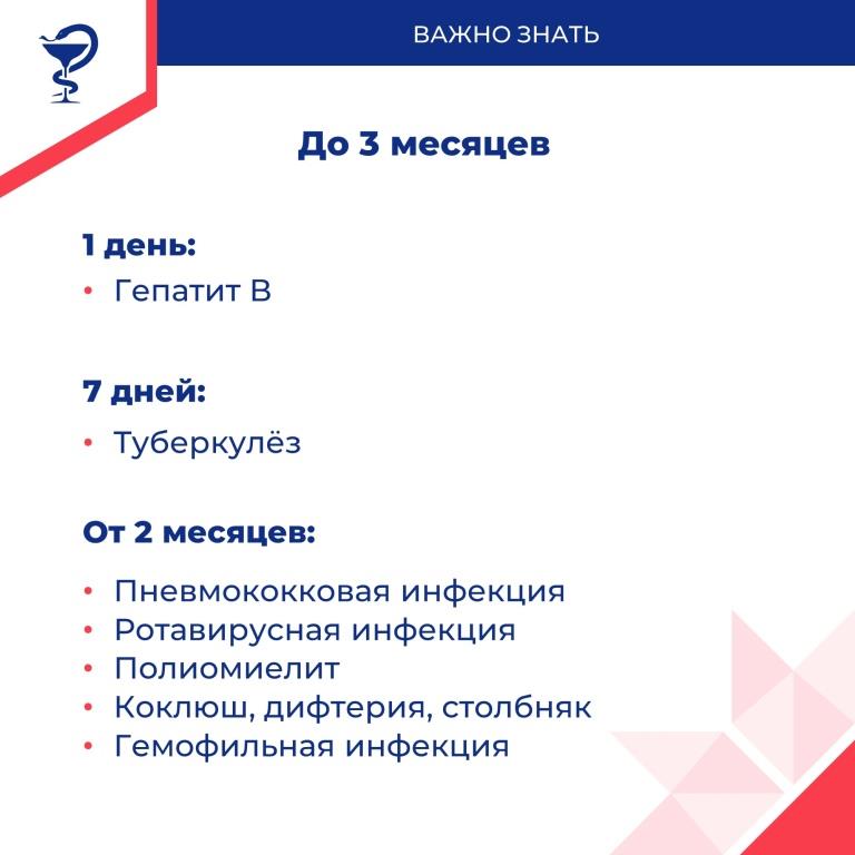 Прививка обязательна для ребёнка