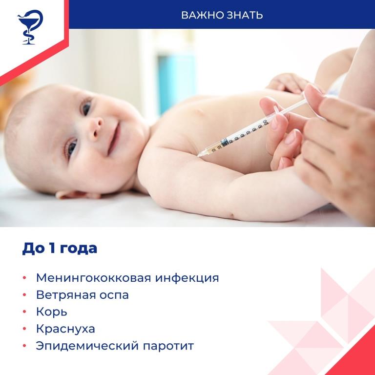 Прививка обязательна для ребёнка