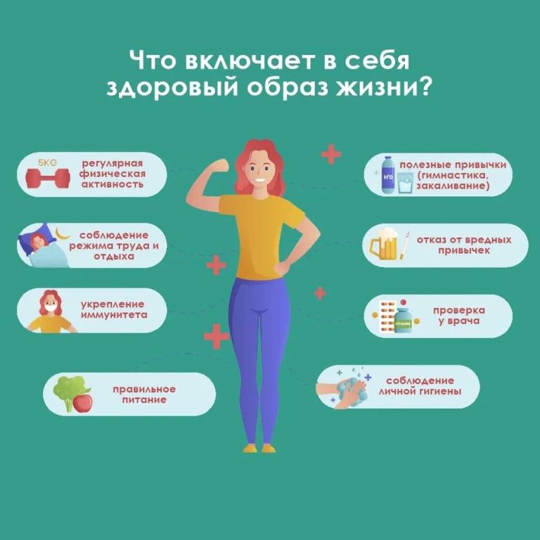 Неделя продвижения здорового образа жизни