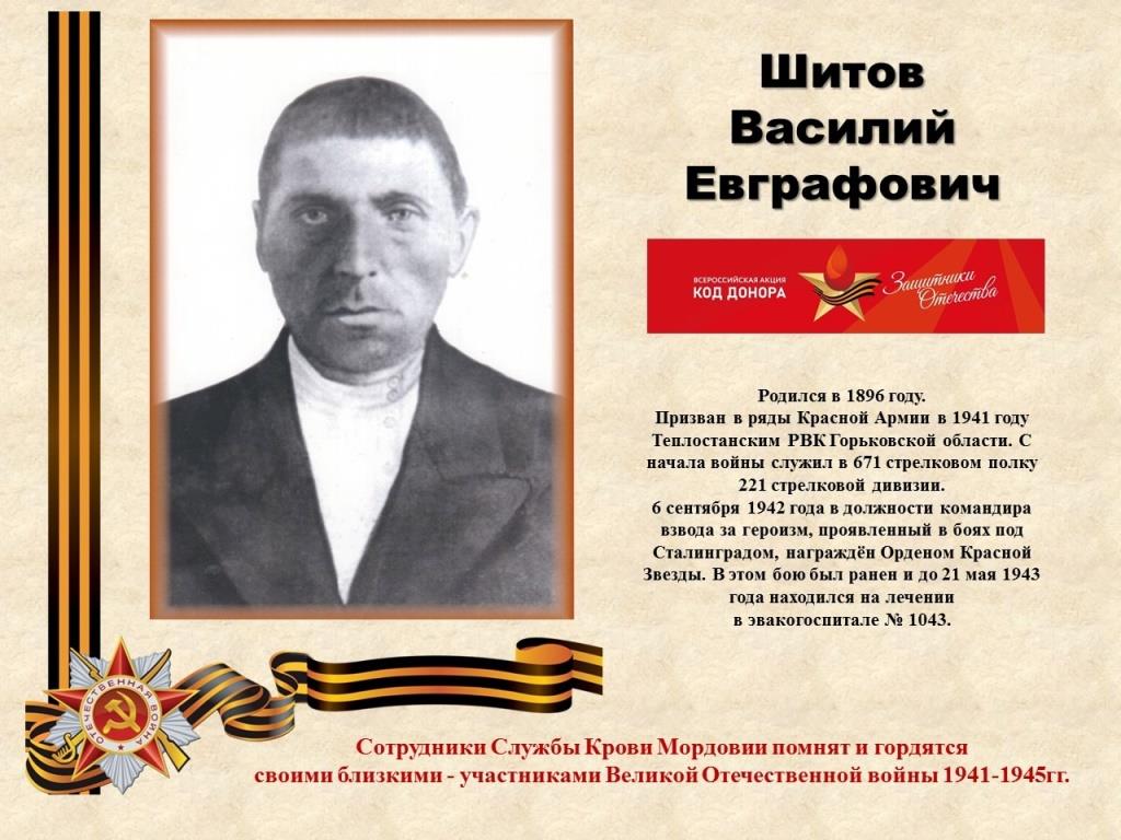 Шитовы Клавдия Васильевна и Василий Евграфтович