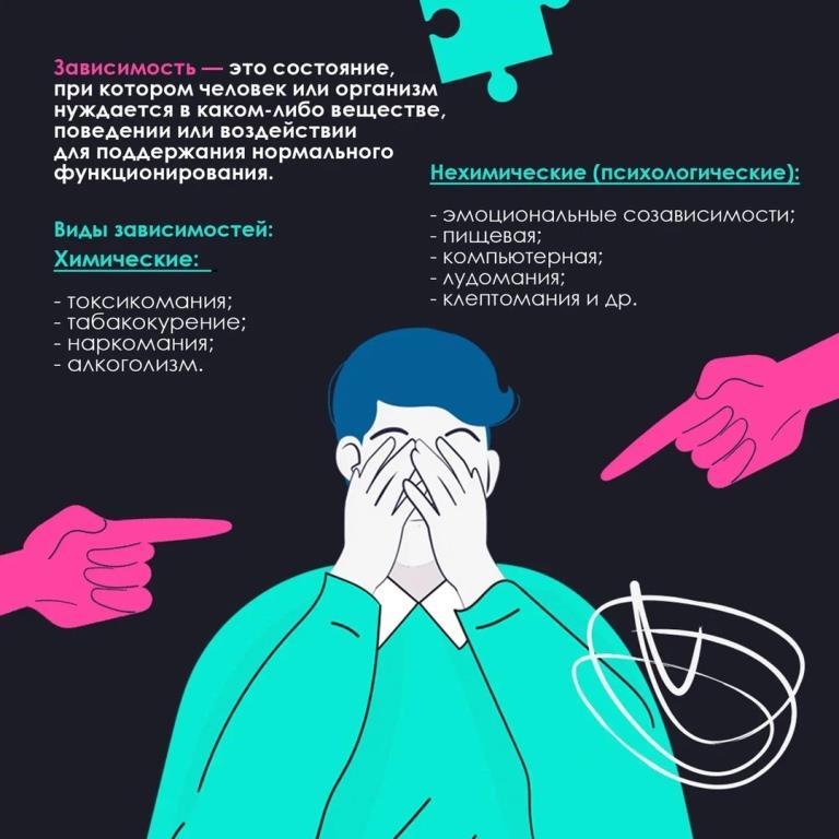 Неделя отказа от зависимостей