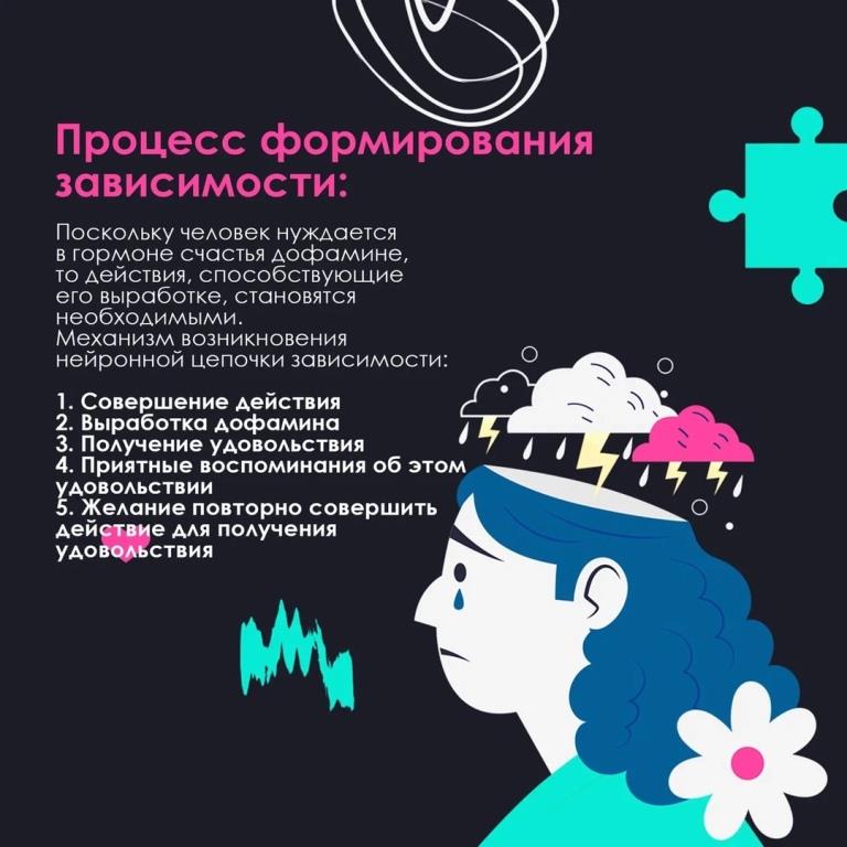 Неделя отказа от зависимостей