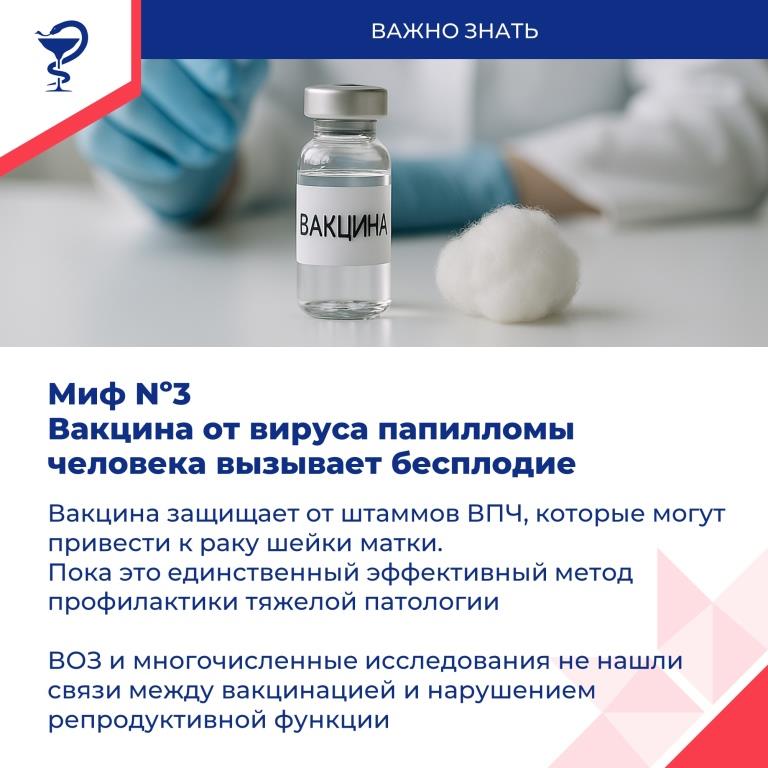 Мифы о медицине