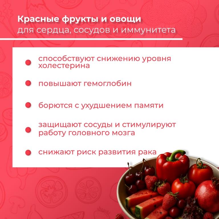 Полезный светофор