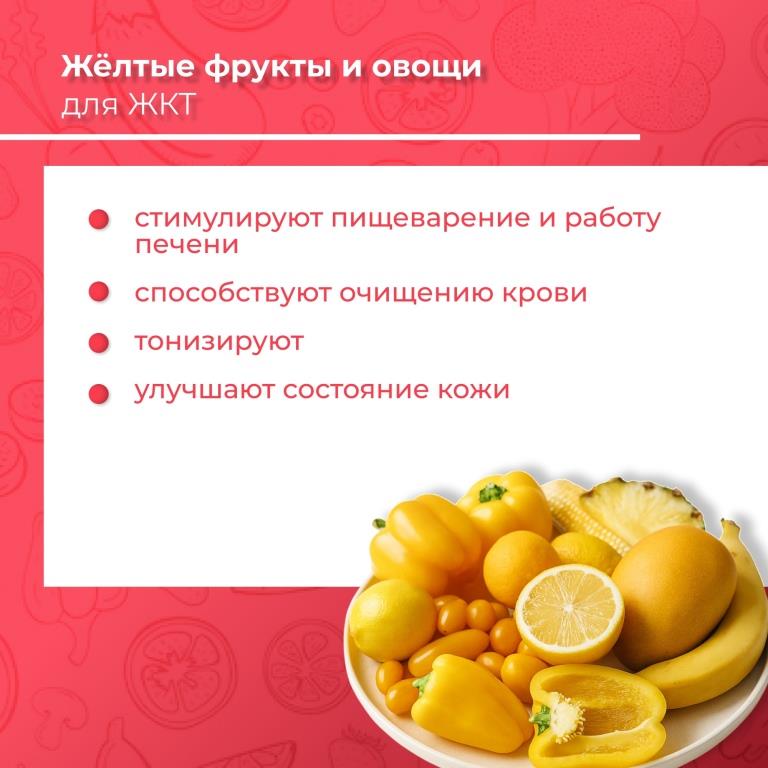 Полезный светофор