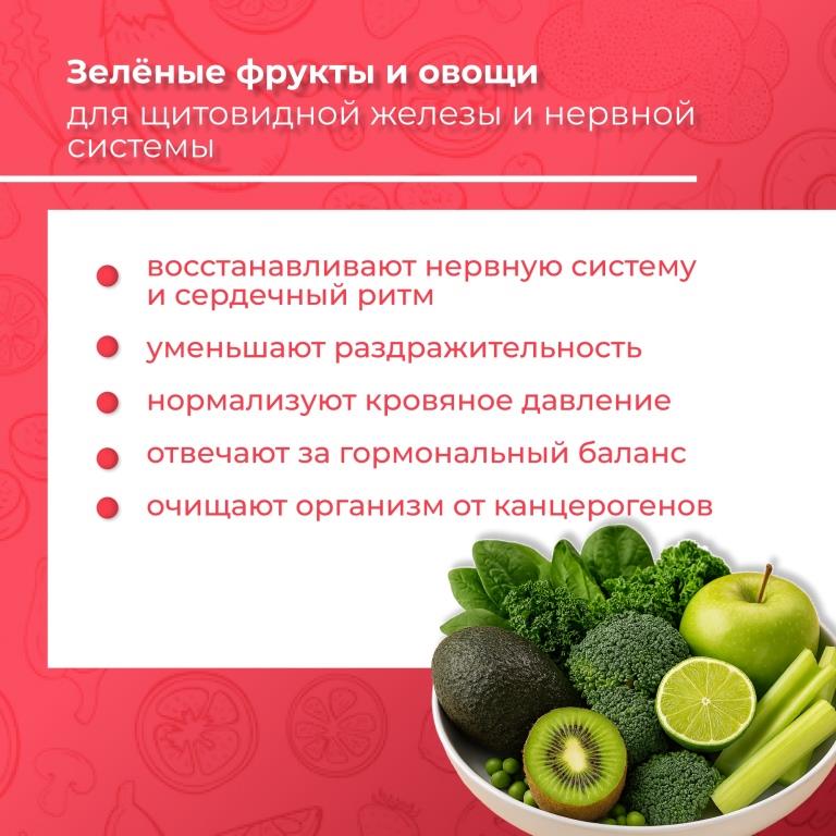 Полезный светофор
