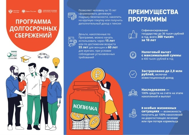 Программой долгосрочных сбережений