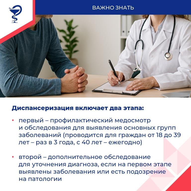 Диспансеризация