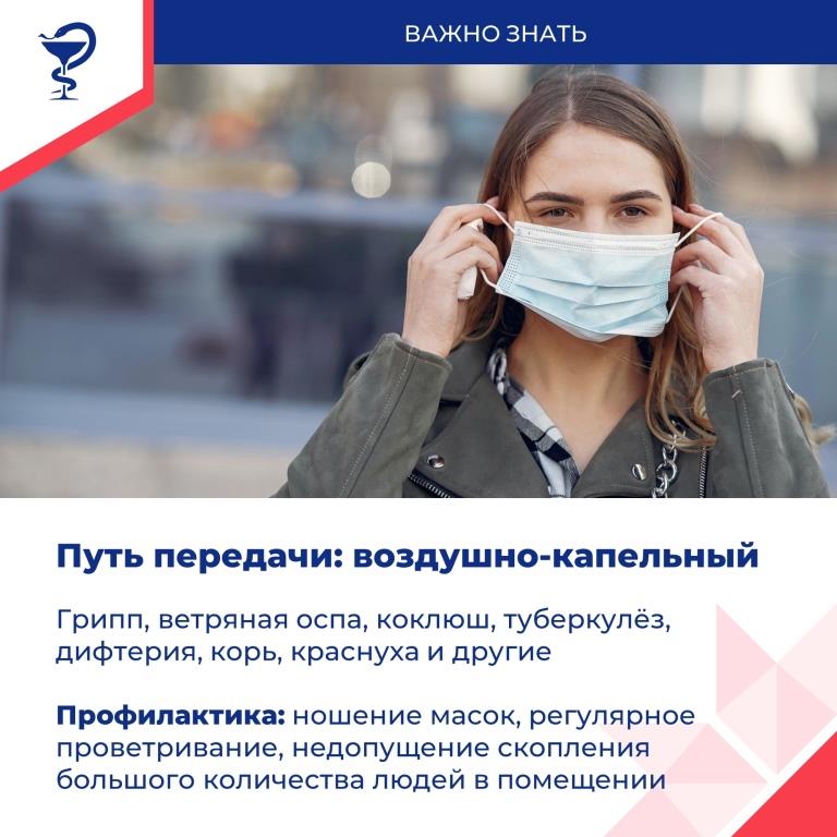 Инфекции окружают нас всюду