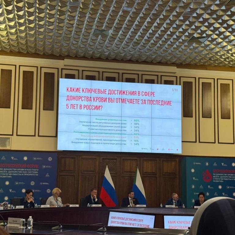 Всероссийский форум