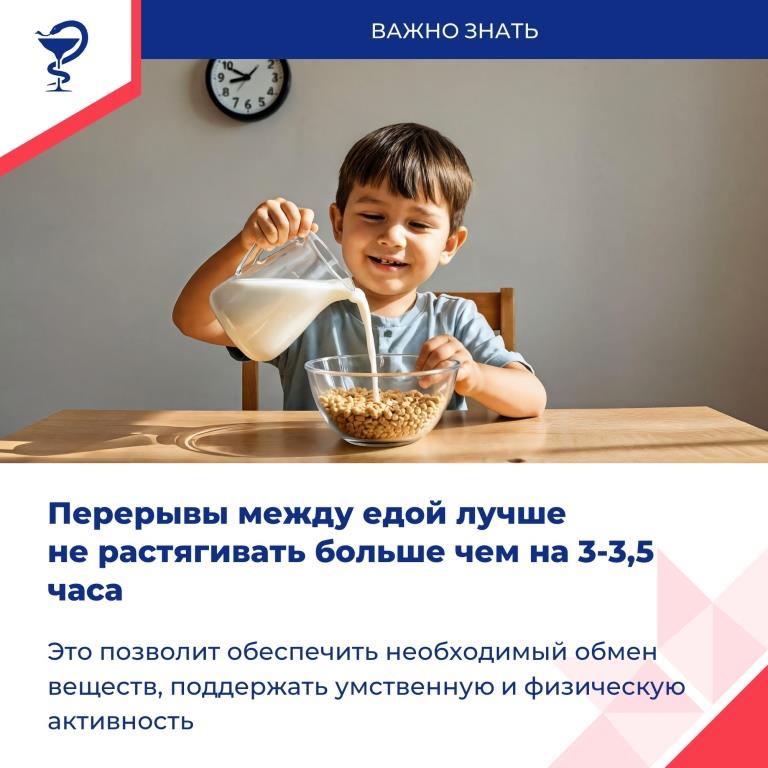 Правильное питание детей