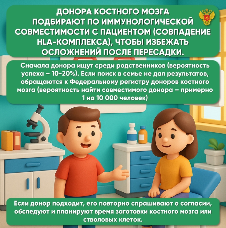 Федеральный регистр доноров костного мозга