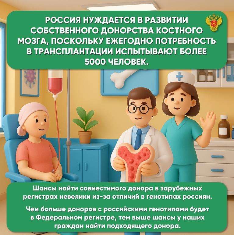Федеральный регистр доноров костного мозга
