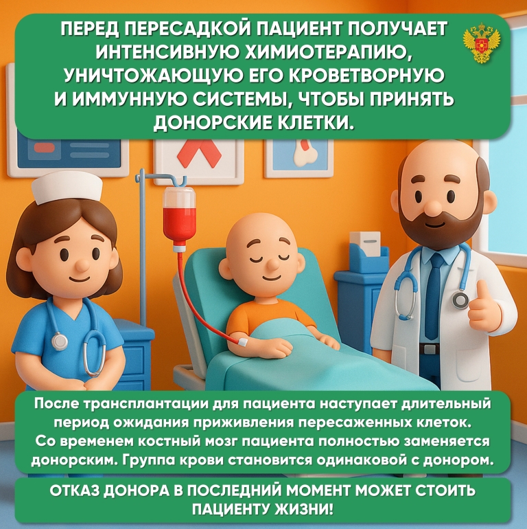Федеральный регистр доноров костного мозга