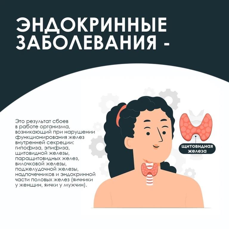Неделя профилактики заболеваний эндокринной системы