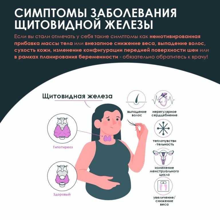 Неделя профилактики заболеваний эндокринной системы