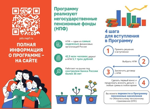 Программой долгосрочных сбережений