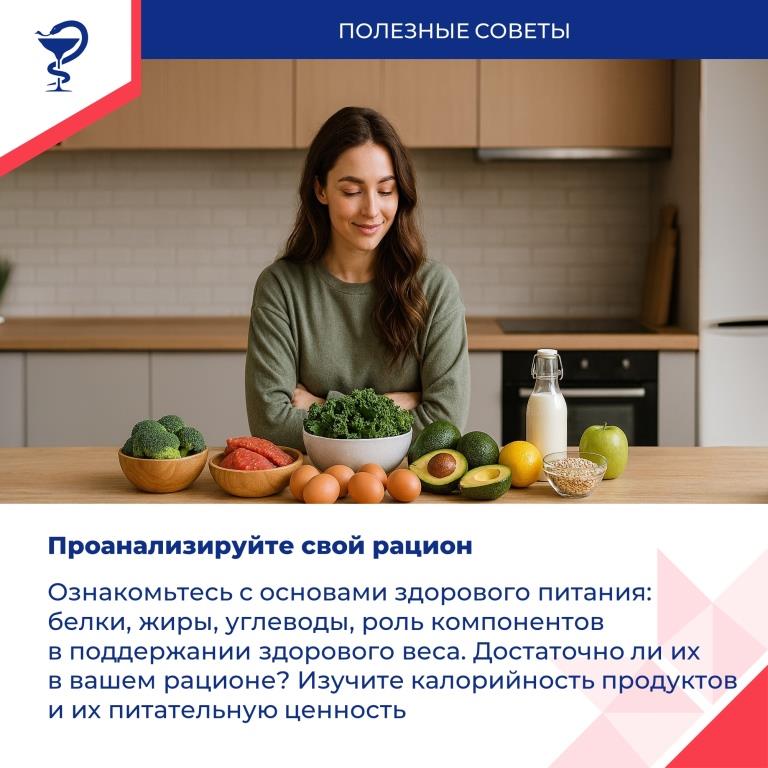 Хотите изменить свои пищевые привычки