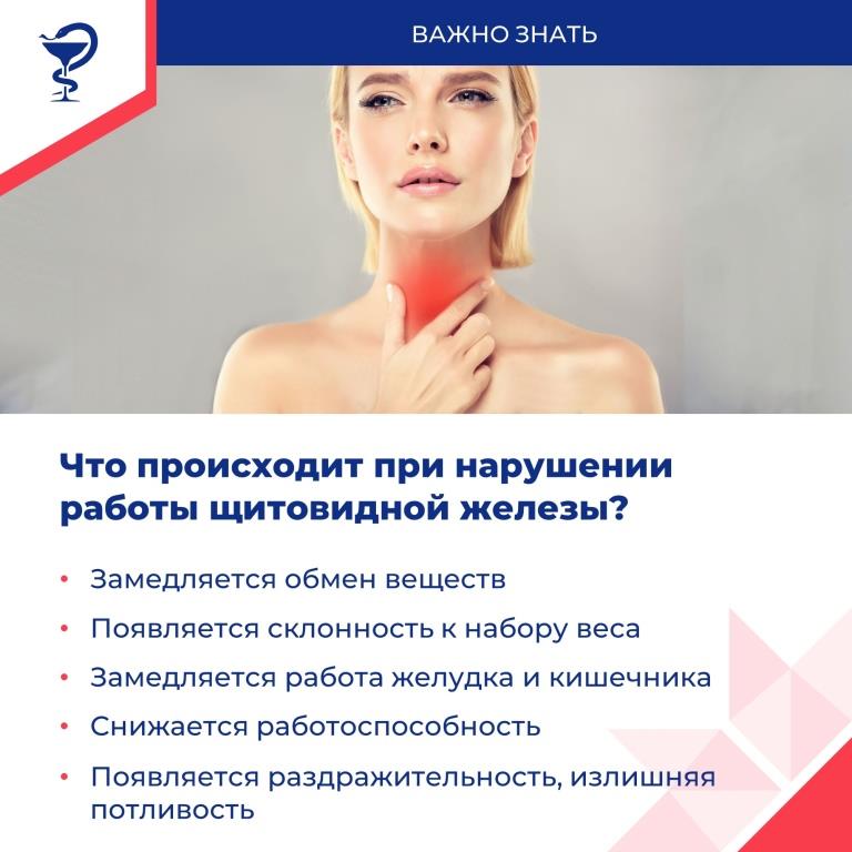 День щитовидной железы