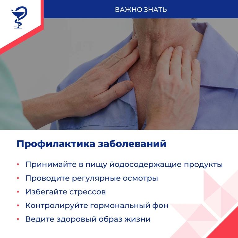 День щитовидной железы