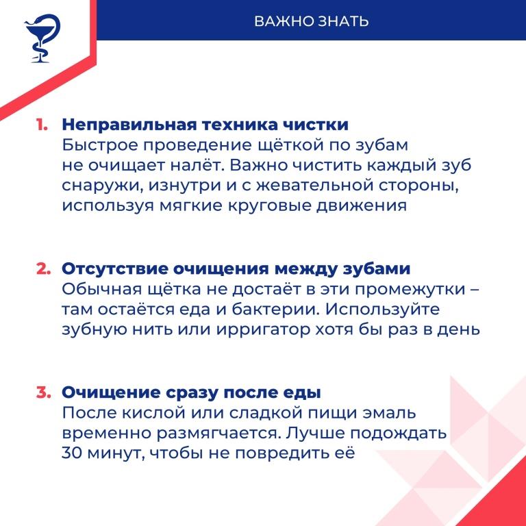 День рождения зубной щётки