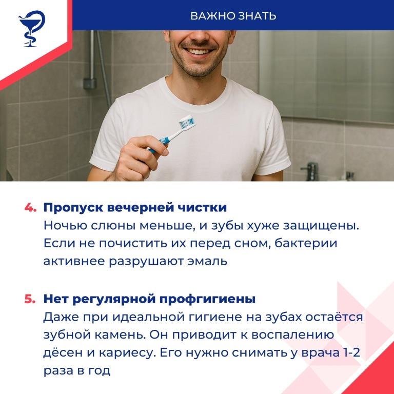 День рождения зубной щётки