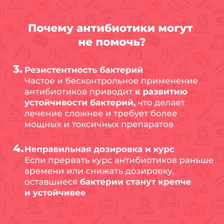 Самолечение – не выход