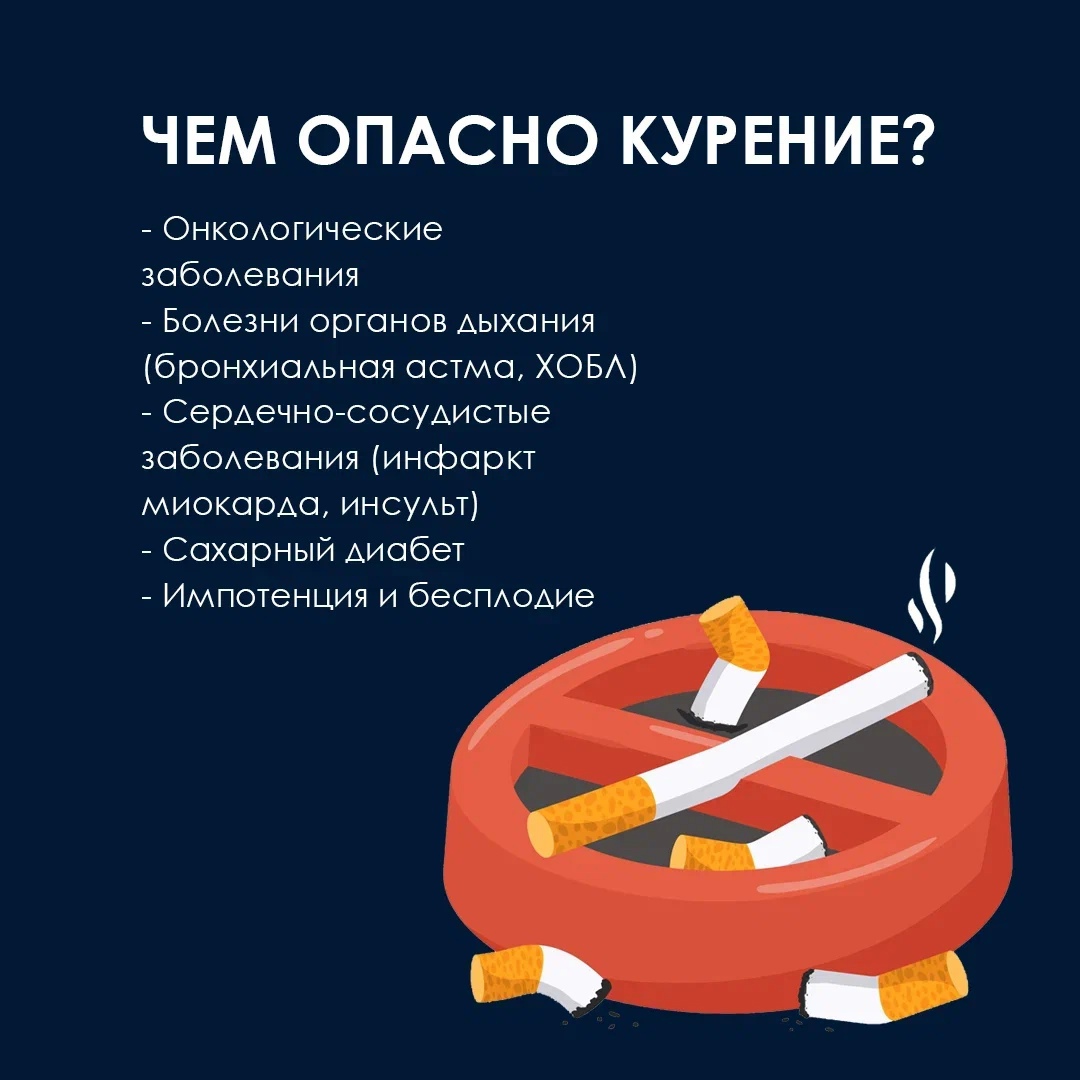 Неделя отказа от табака