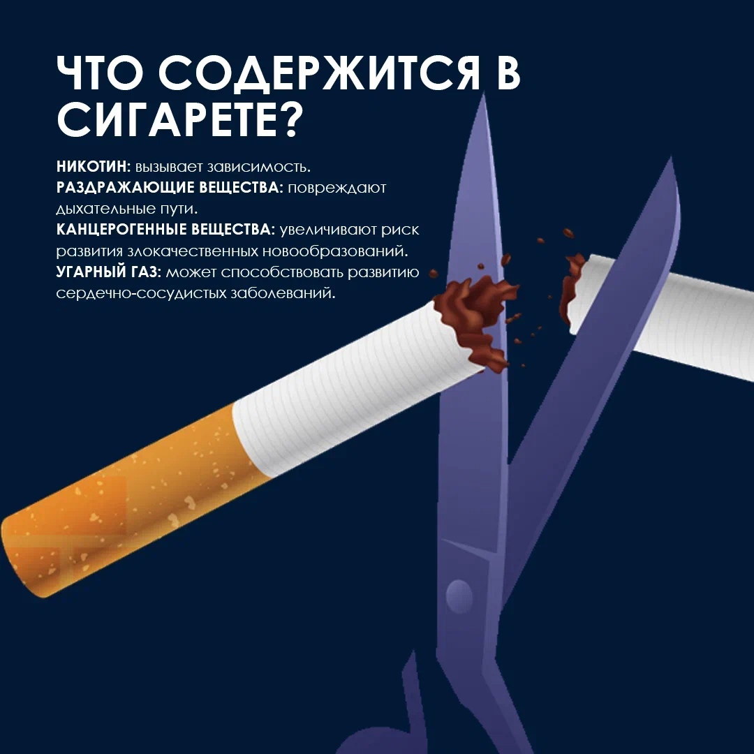 Неделя отказа от табака