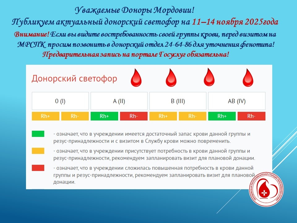 Донорский светофор