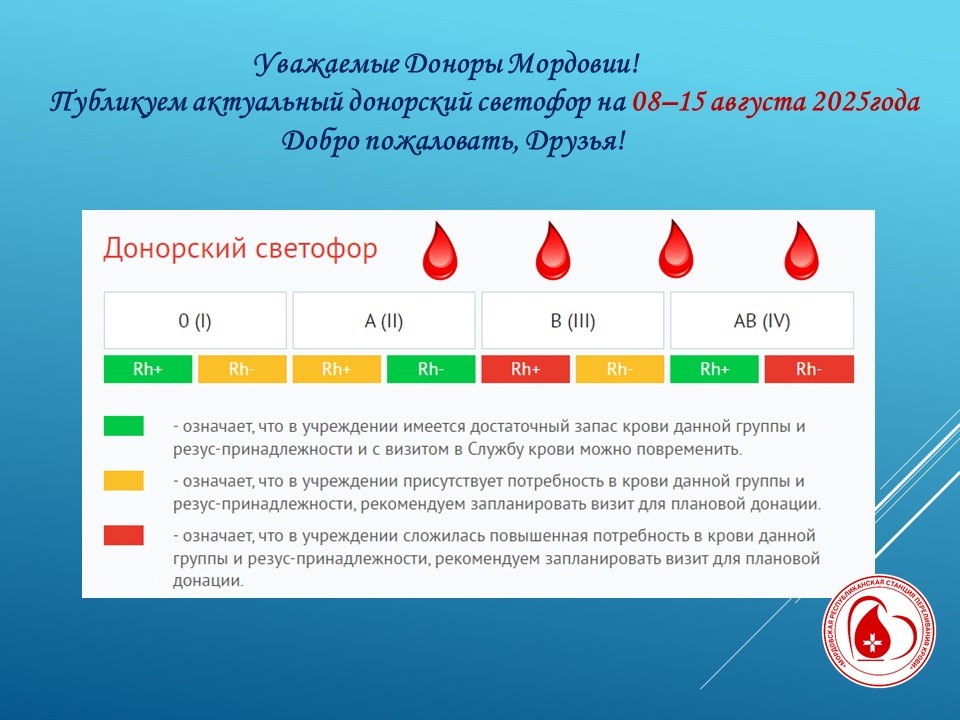 Донорский светофор