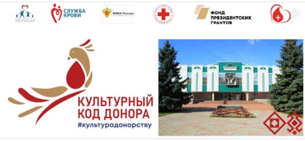 Анкетирование