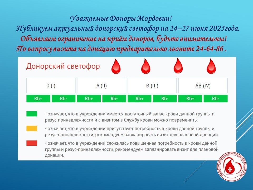 Актуальный донорский светофор