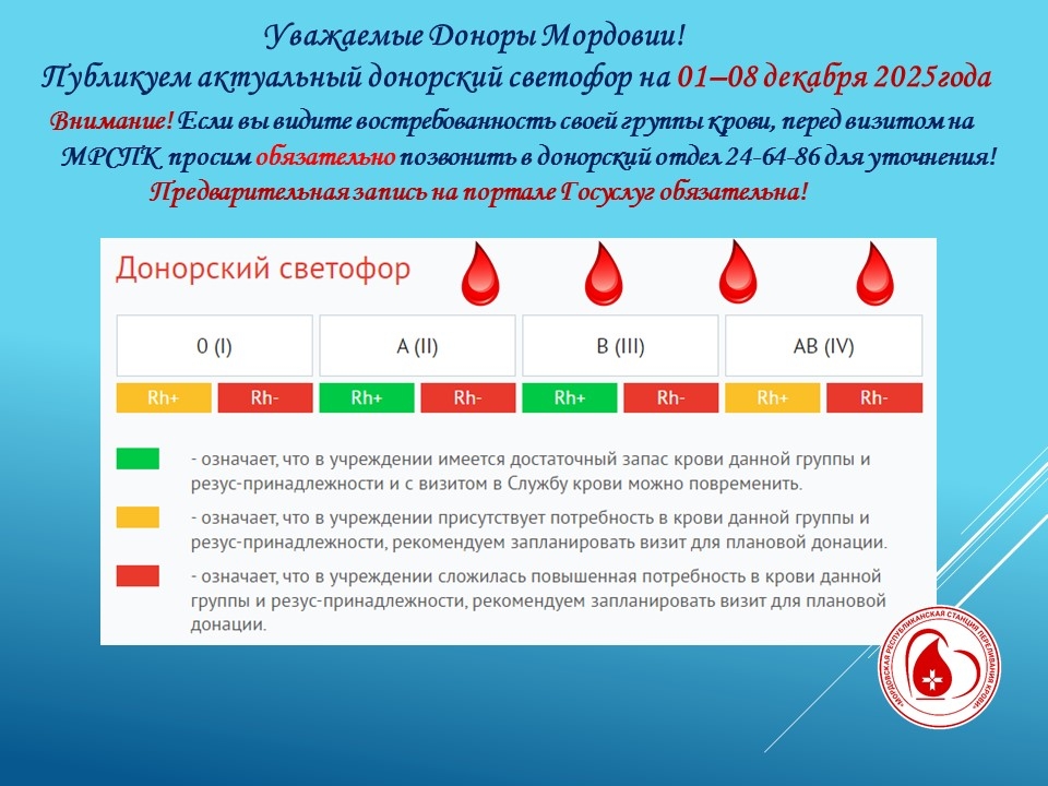 Донорский светофор