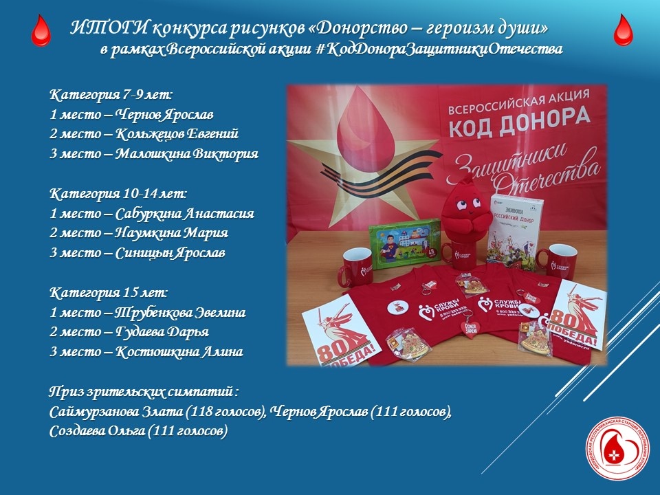 Донорство - героизм души
