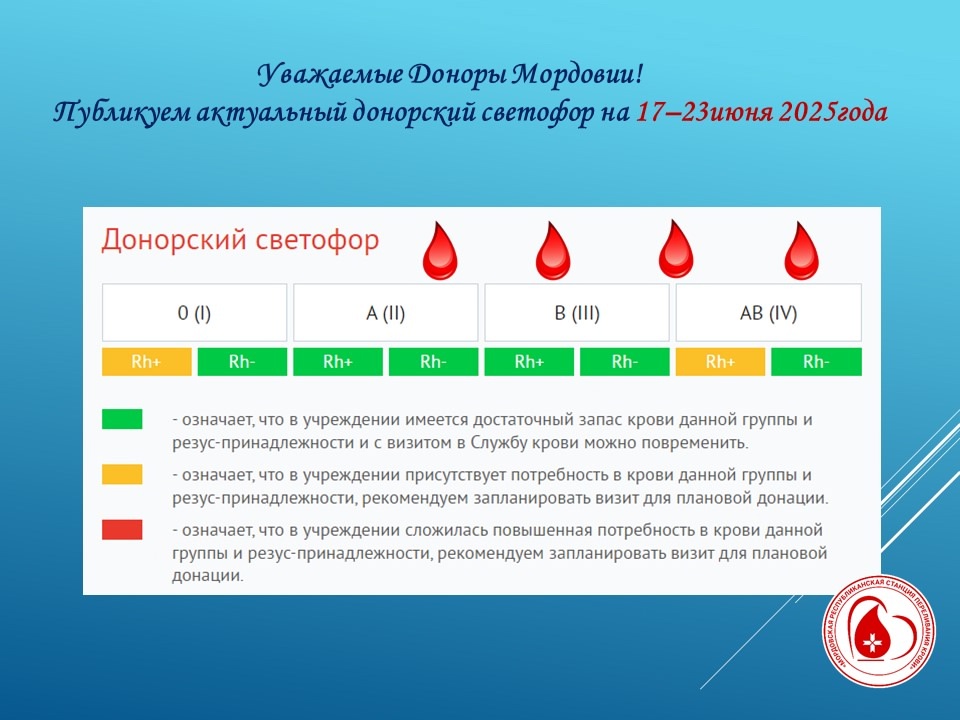 Донорский светофор