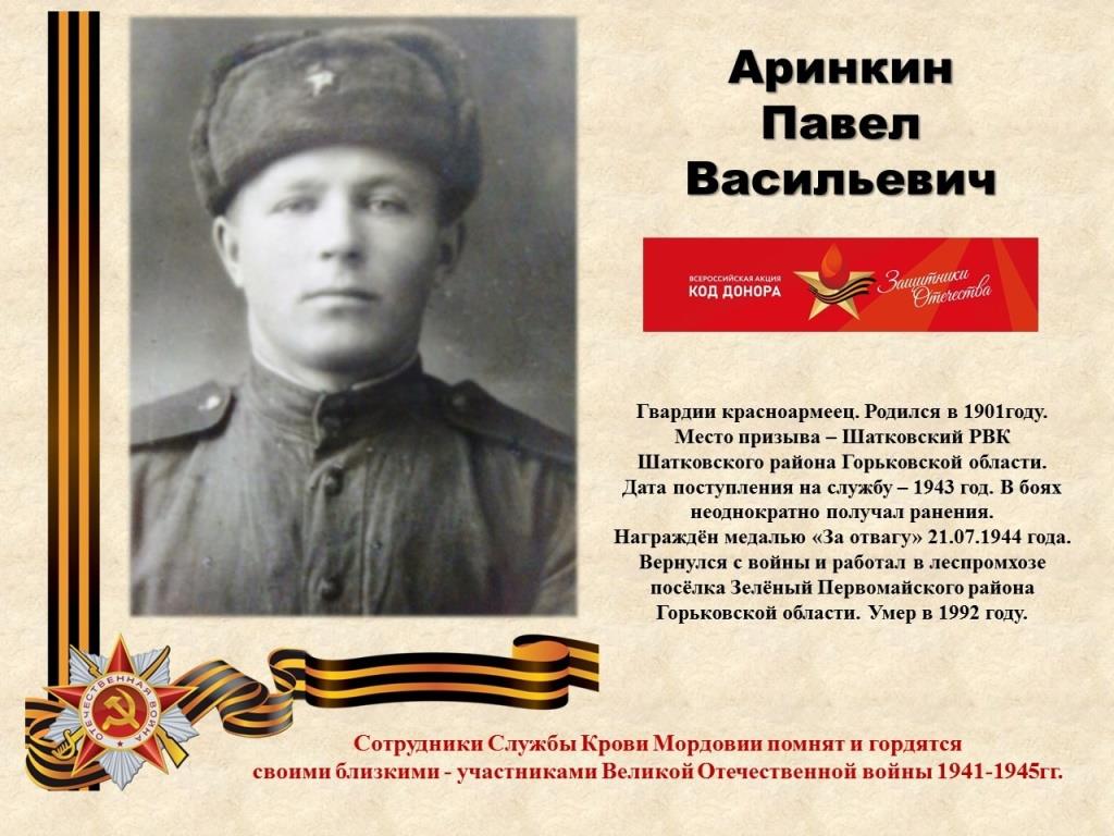 Аринкин Павел Васильевич