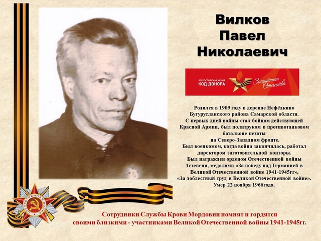 Вилков Павел Николаевич