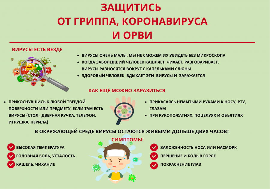 Коронавирусная инфекция