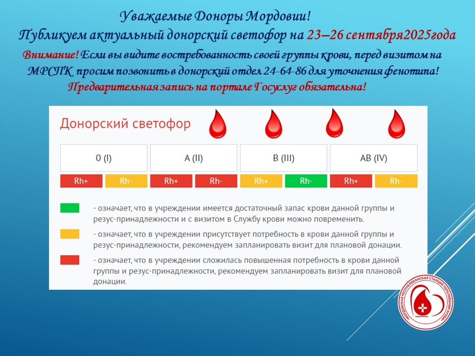 Донорский севетофор