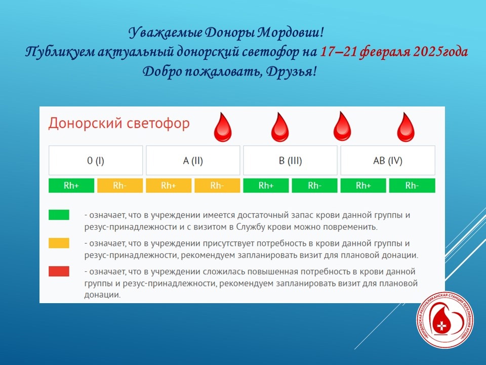 донорские акции